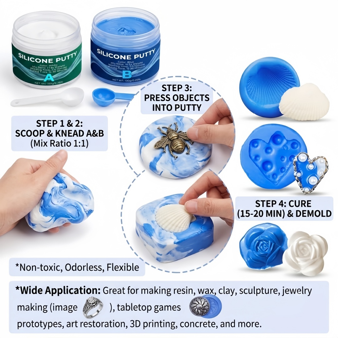 อุปกรณ์ทำแม่พิมพ์ซิลิโคน ใช้งา - Candle Making Equipment บทวิจารณ์และราคา